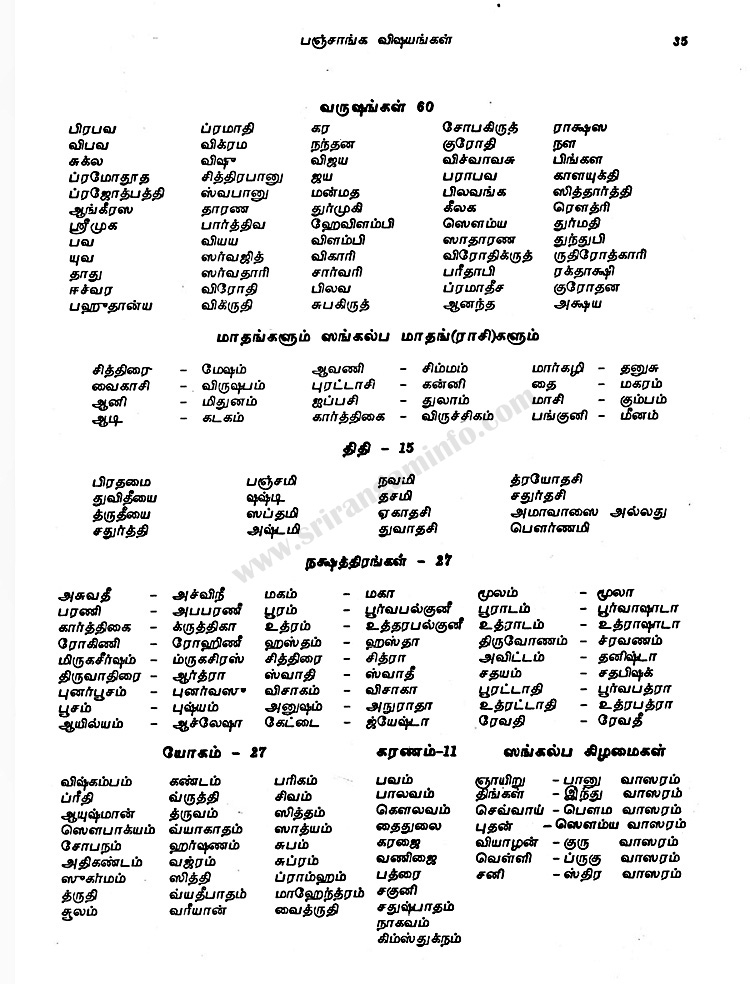 Panchangam